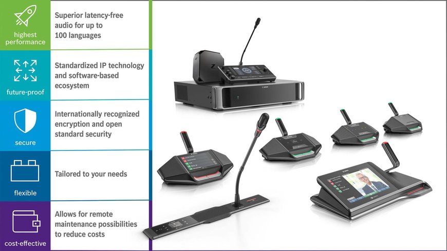 LA VERSIÓN DE SOFTWARE 4.00 APORTA MÁS FUNCIONALIDAD, FLEXIBILIDAD Y COMODIDAD A DICENTIS